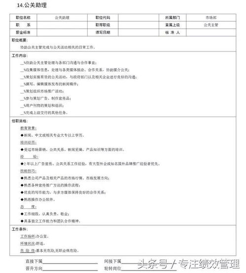 市場營銷職位全解析 從市場、客戶到產品與企劃的崗位說明書
